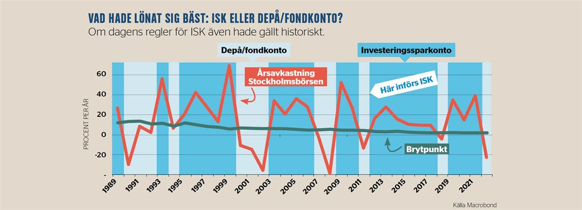 Handelsbanken.se