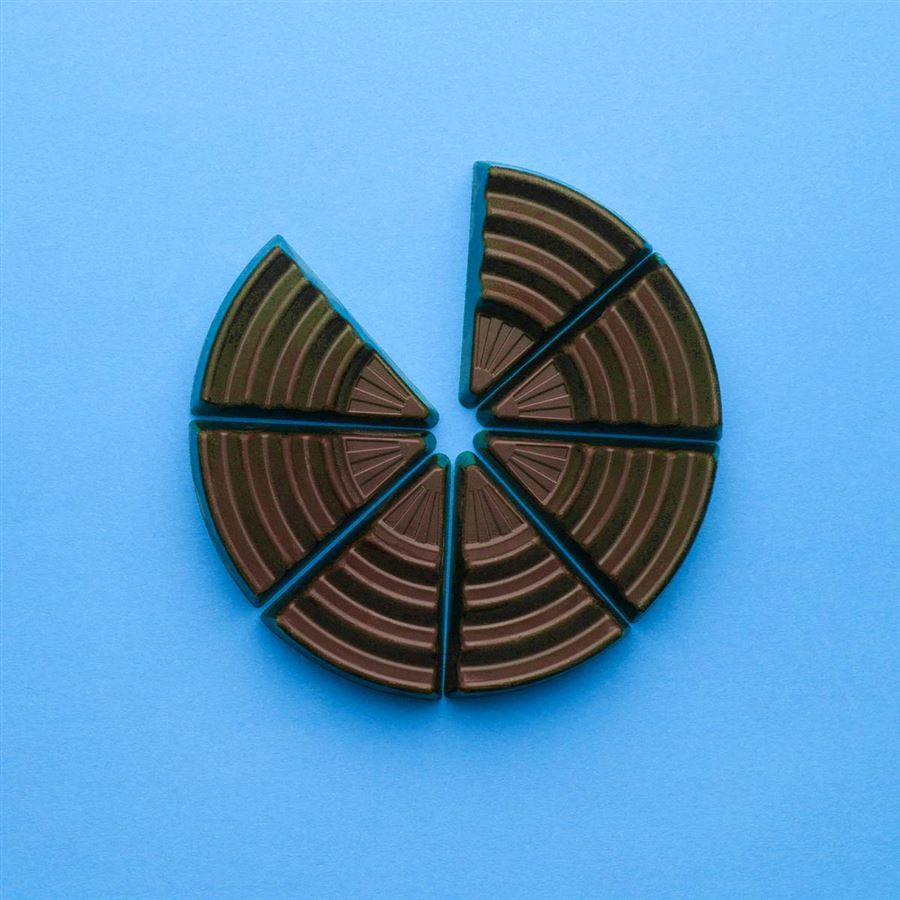 Ett cirkeldiagram gjort av choklad.